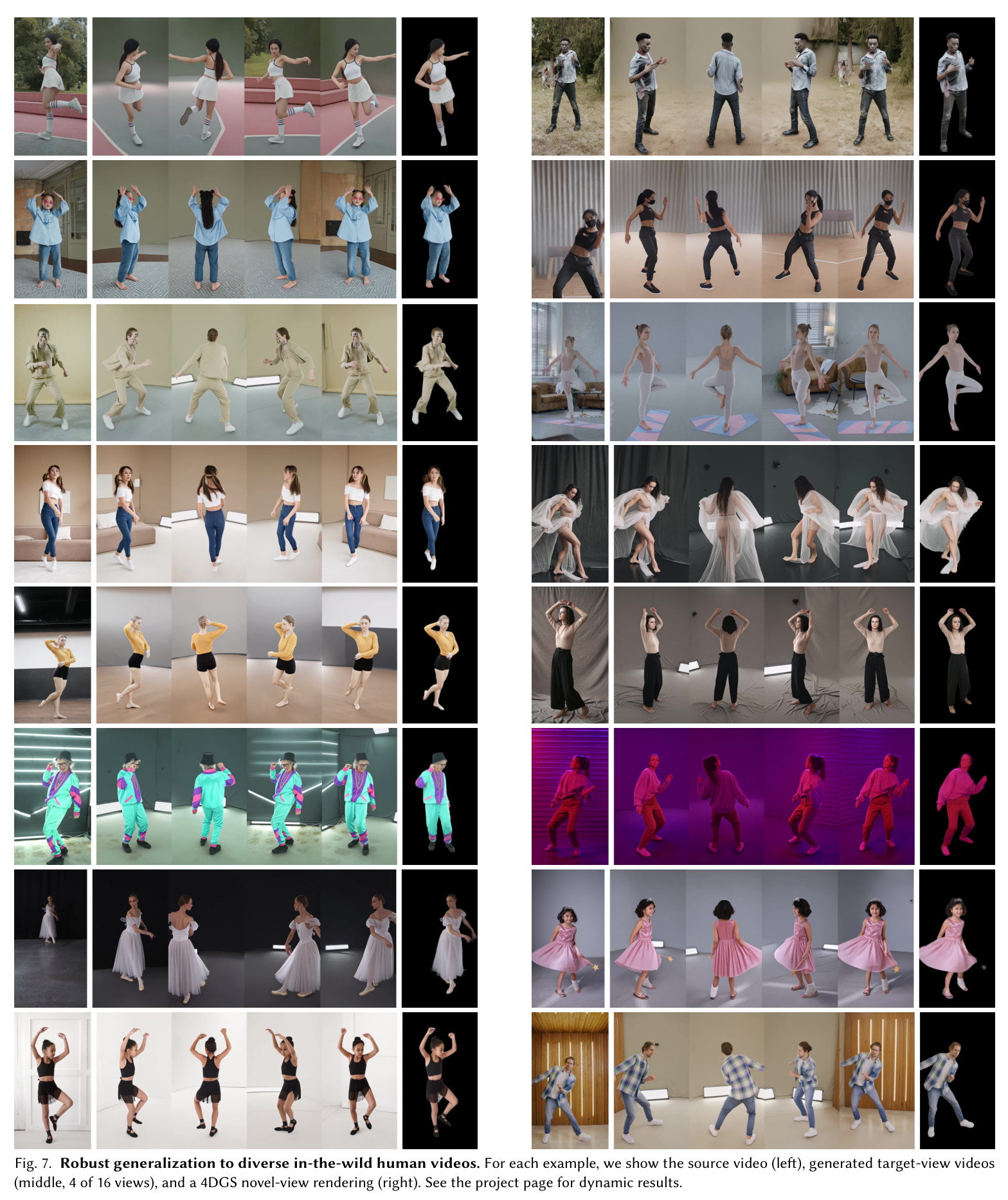 Robust generalization to diverse in-the-wild human videos.