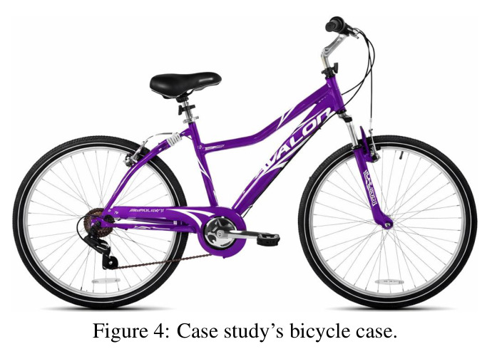 Case study's bicycle case
