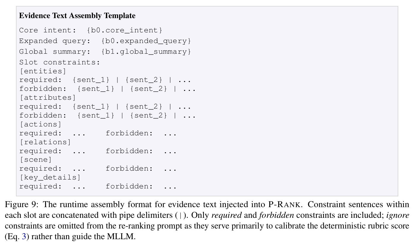 The runtime assembly format for evidence text injected into P-RANK