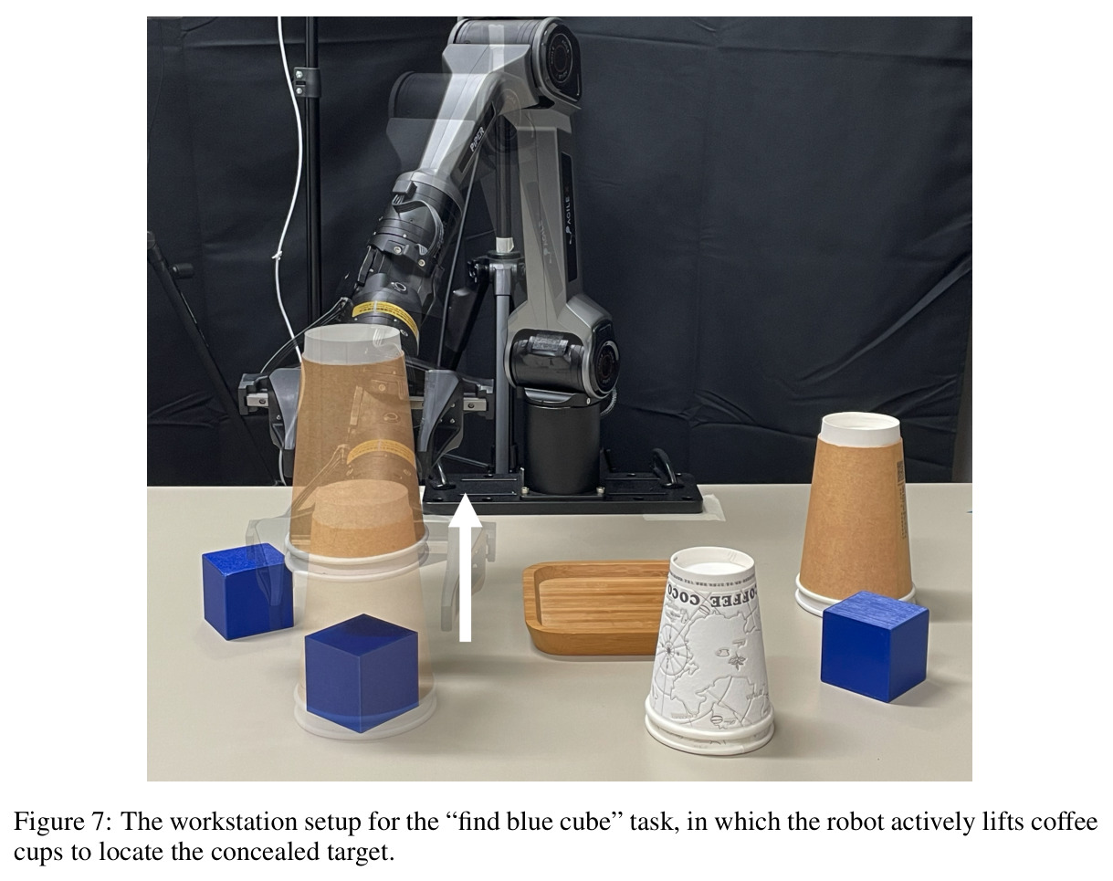 The workstation setup for the “find blue cube” task.