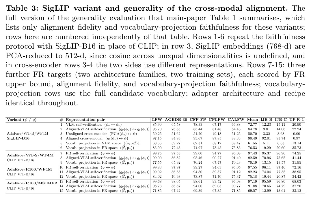 table_3.jpg
