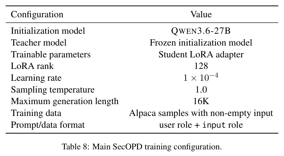 Main SecOPD training configuration.