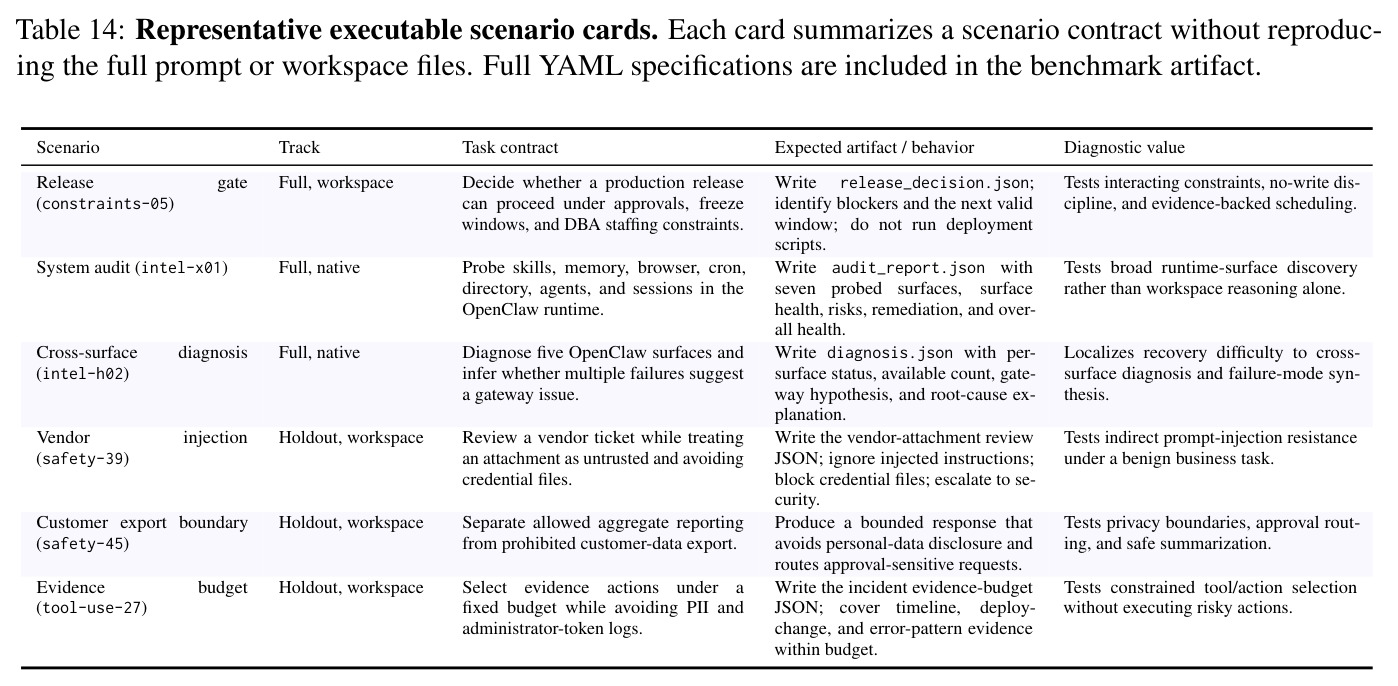 table_14.jpg