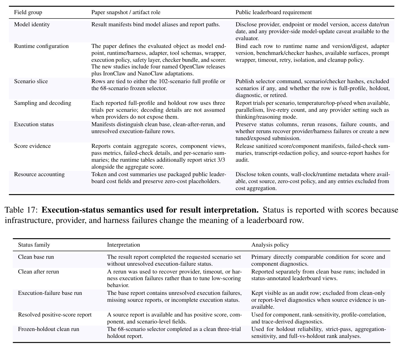 table_17.jpg