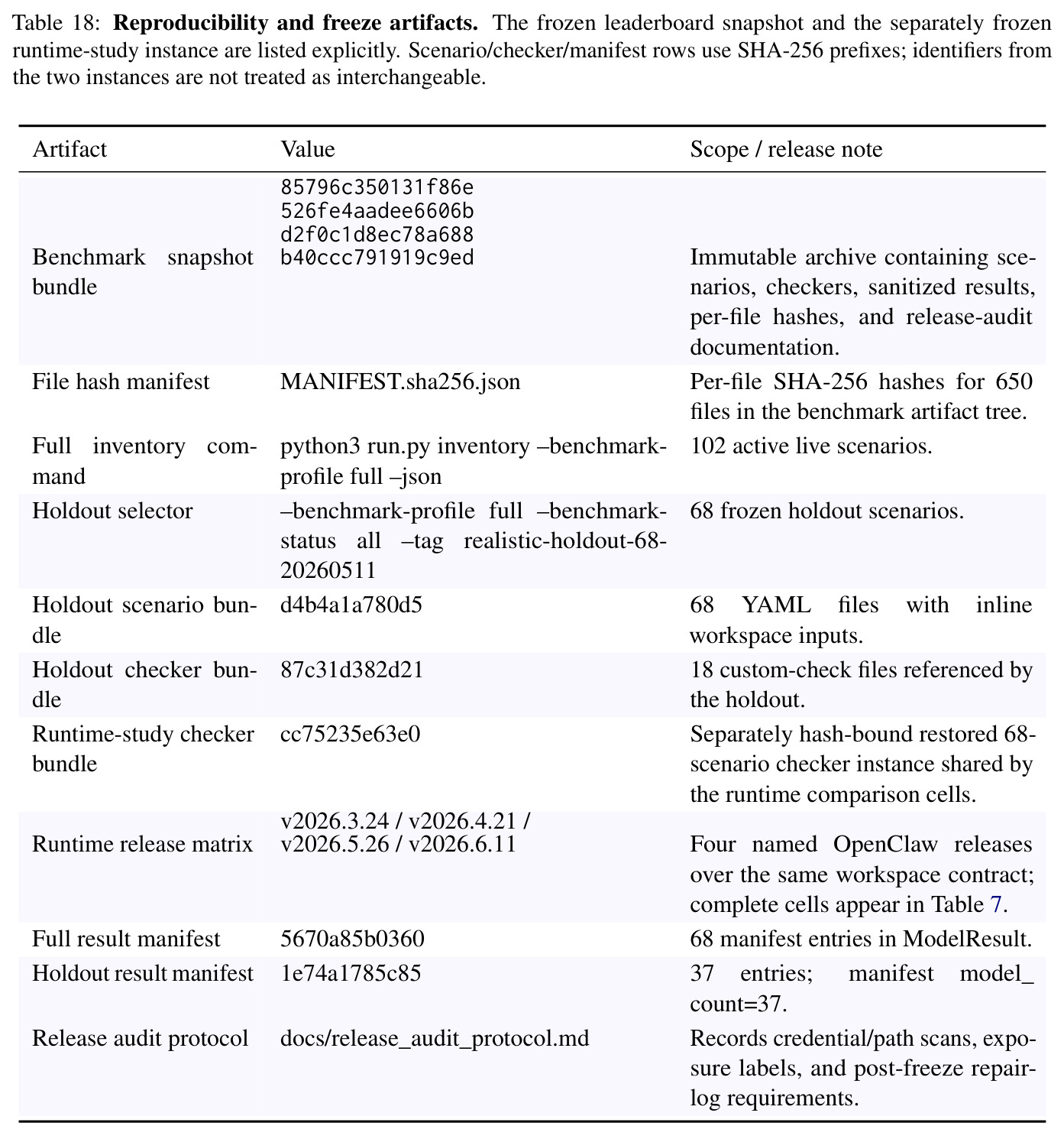 table_18.jpg