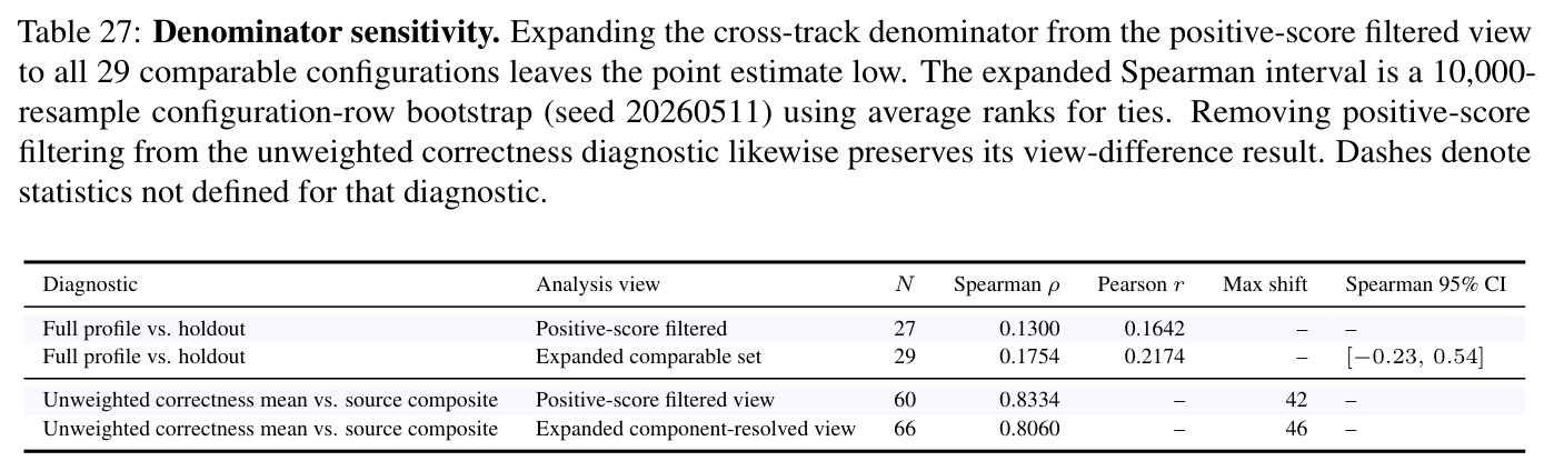 table_27.jpg