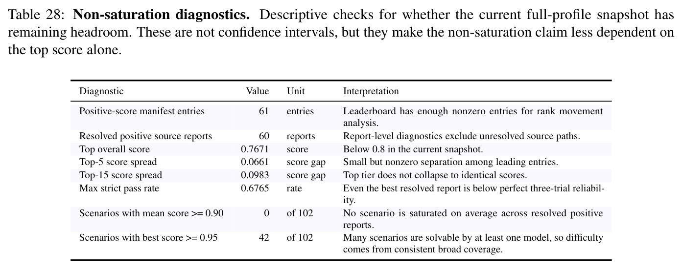 table_28.jpg