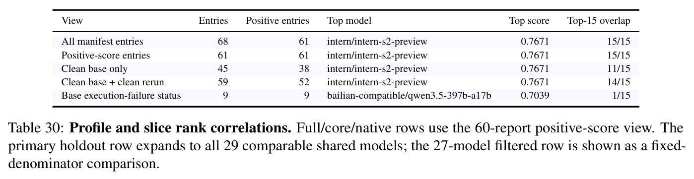 table_30.jpg