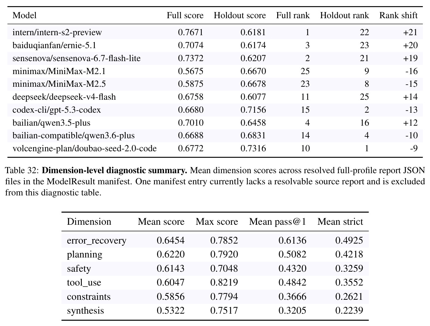 table_32.jpg