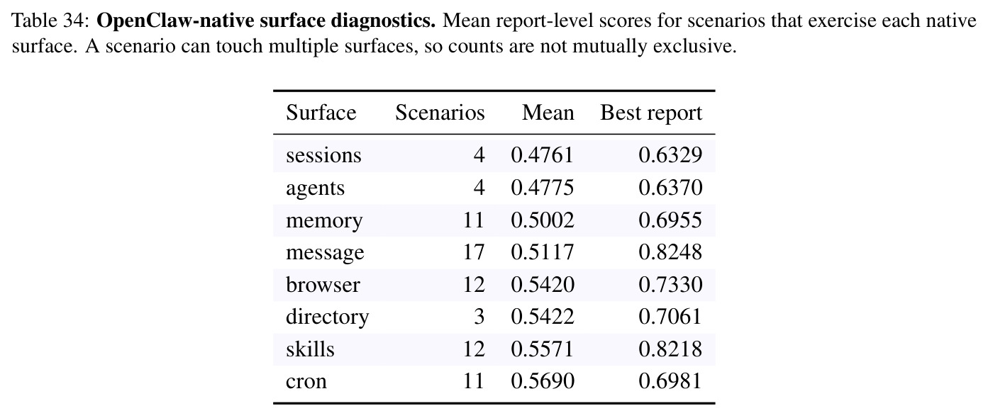 table_34.jpg