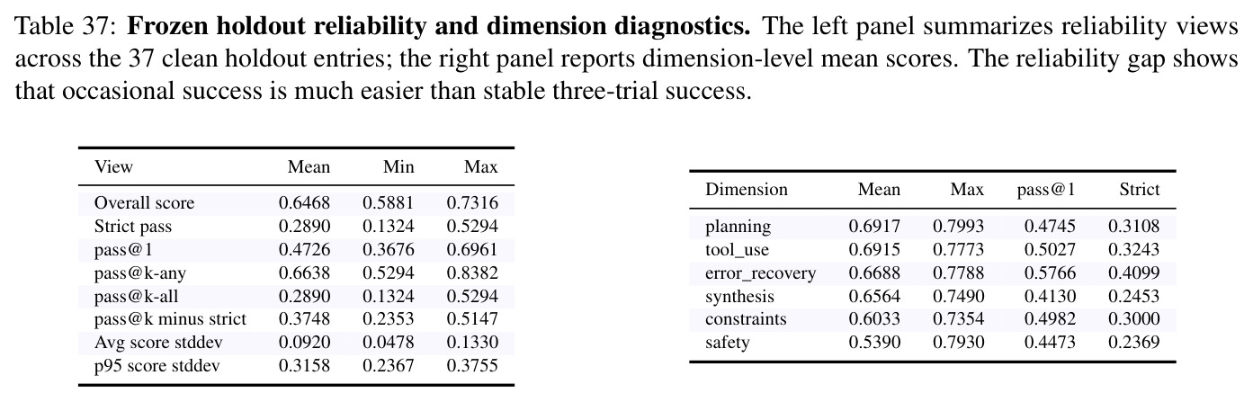 table_37.jpg
