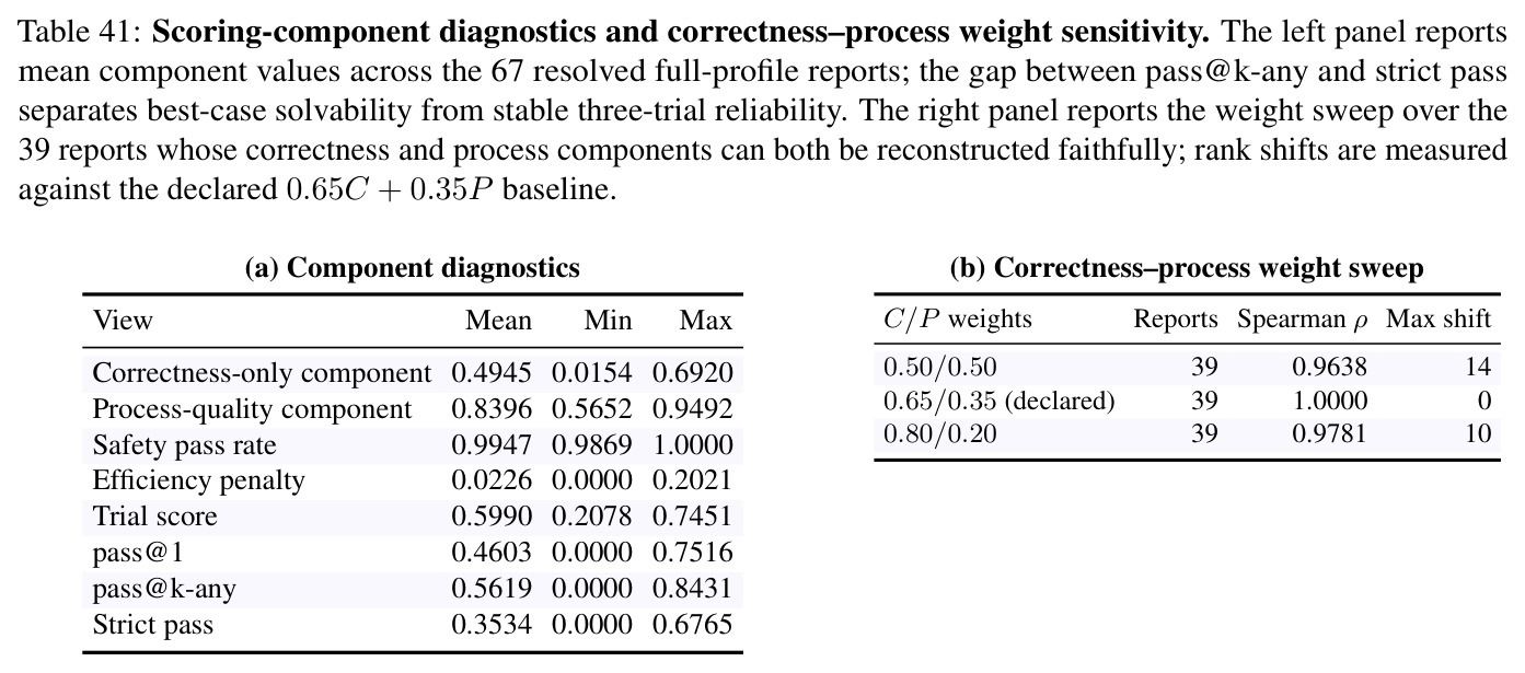 table_41.jpg