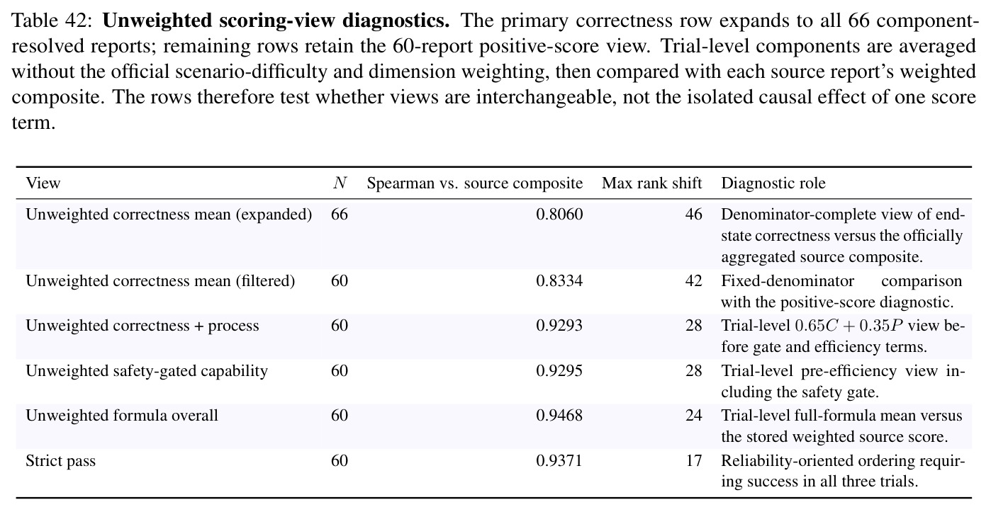 table_42.jpg