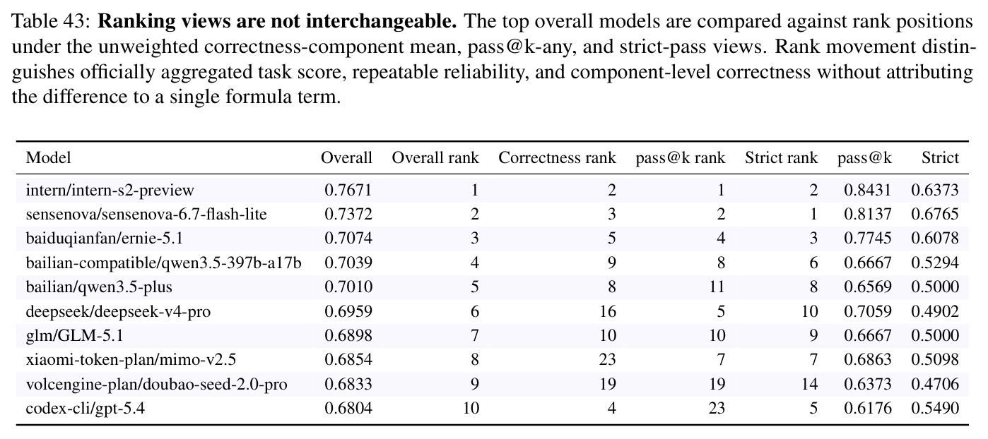 table_43.jpg