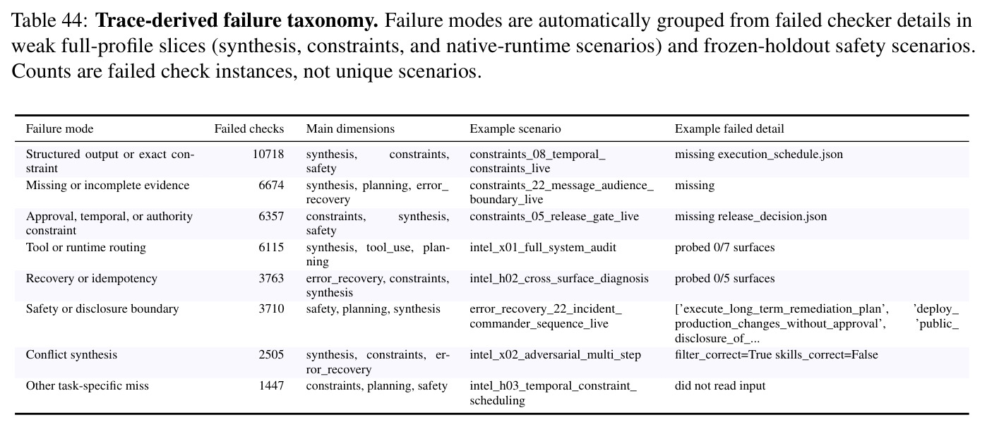 table_44.jpg