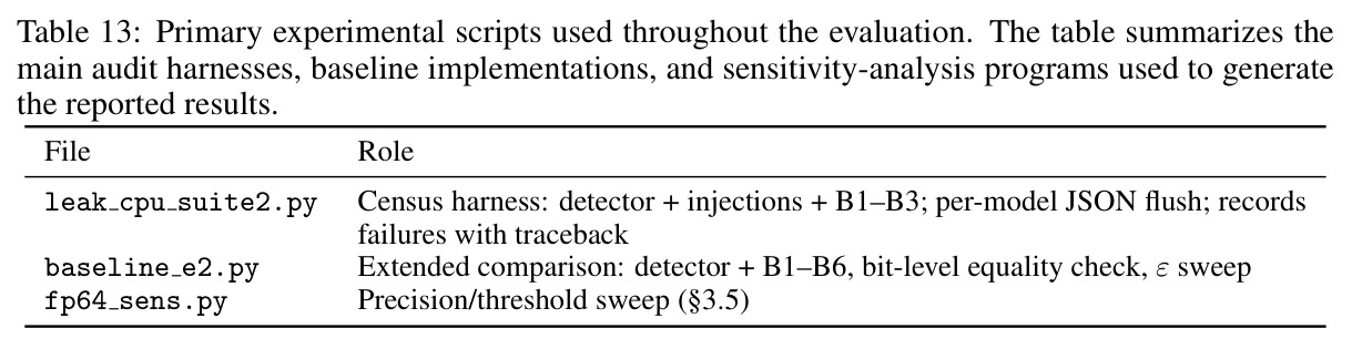 table_13.jpg