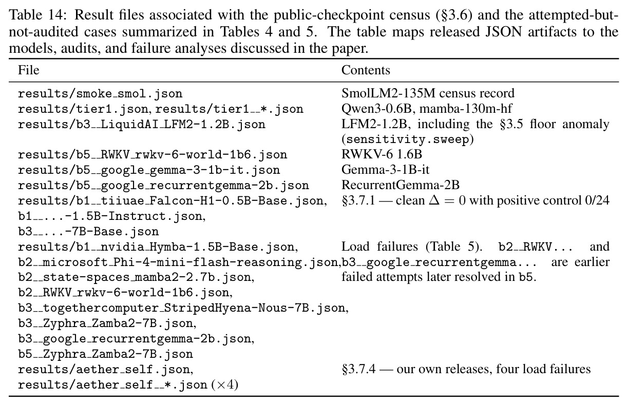 table_14.jpg