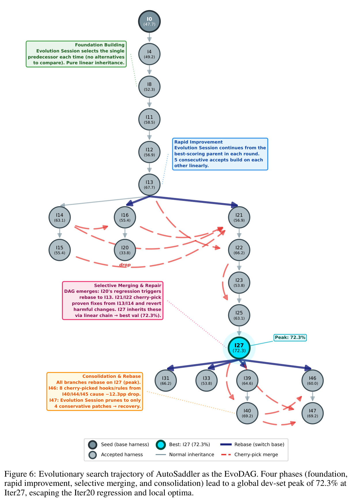 figure_6.jpg
