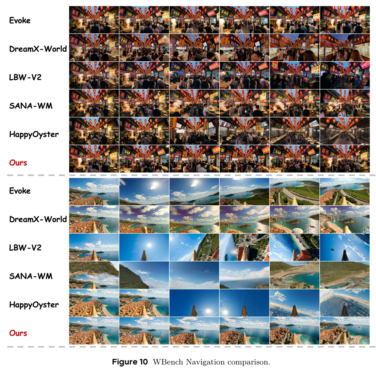 Native synchronized audio-visual generation.
