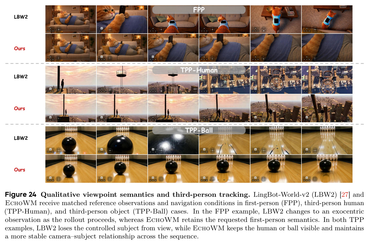 Qualitative viewpoint semantics and third-person tracking.