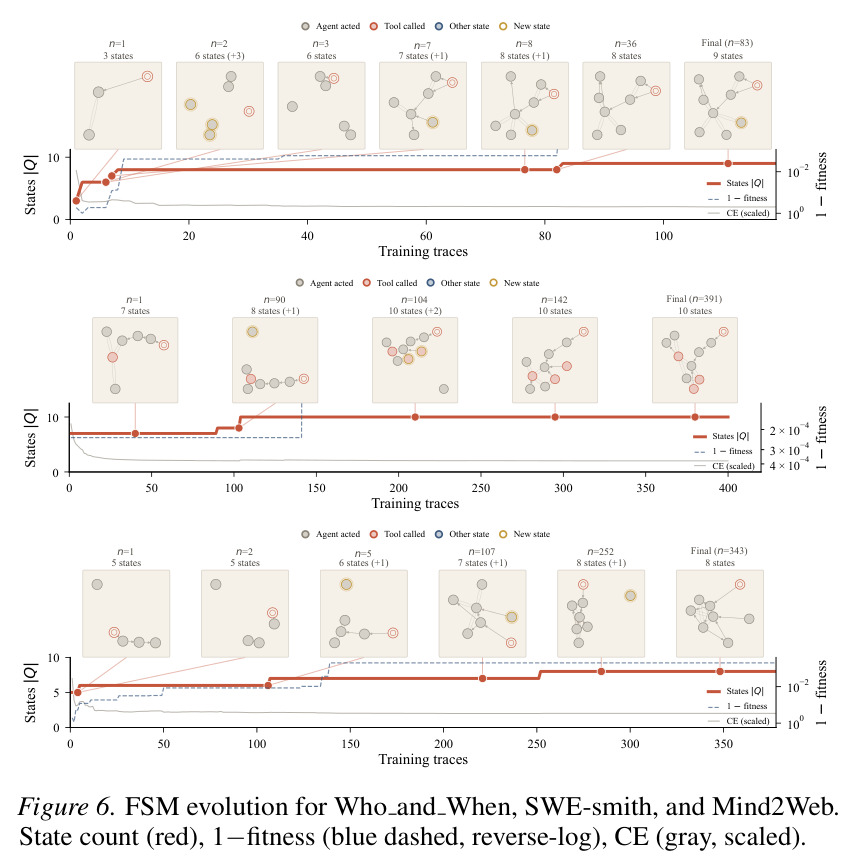 figure_6..jpg