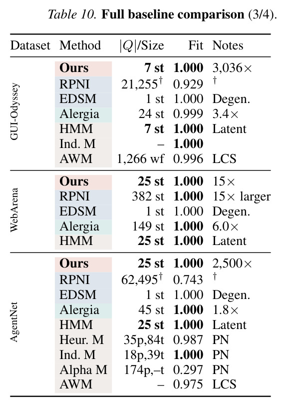 table_10..jpg