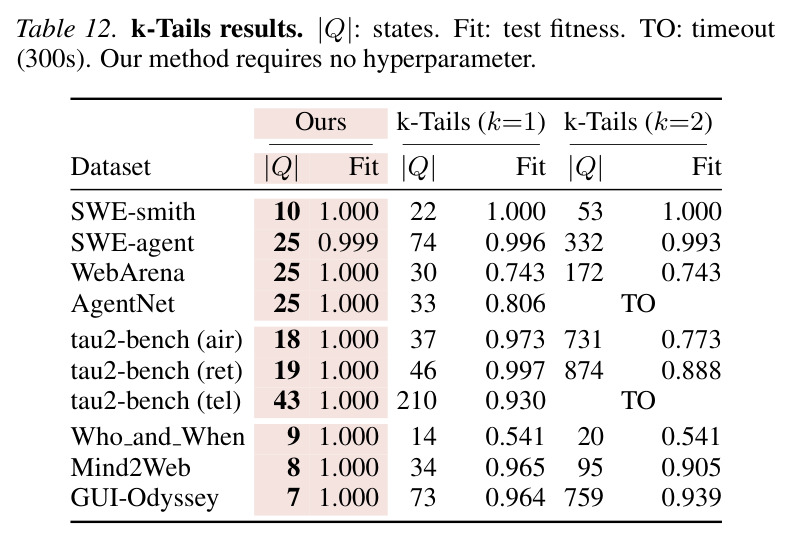 table_12..jpg