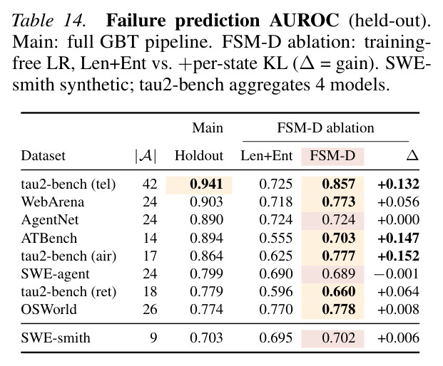 table_14..jpg