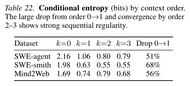table_22..jpg