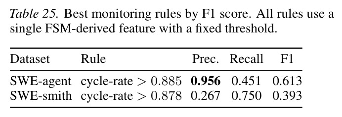 table_25..jpg