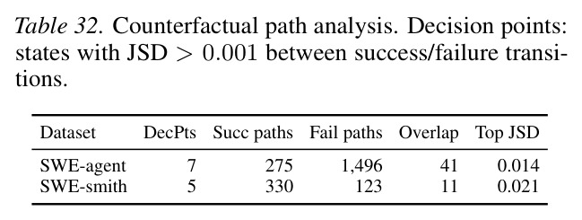 table_32..jpg
