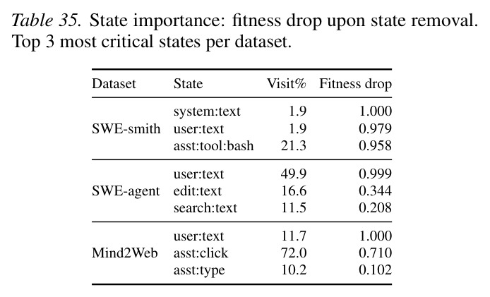 table_35..jpg
