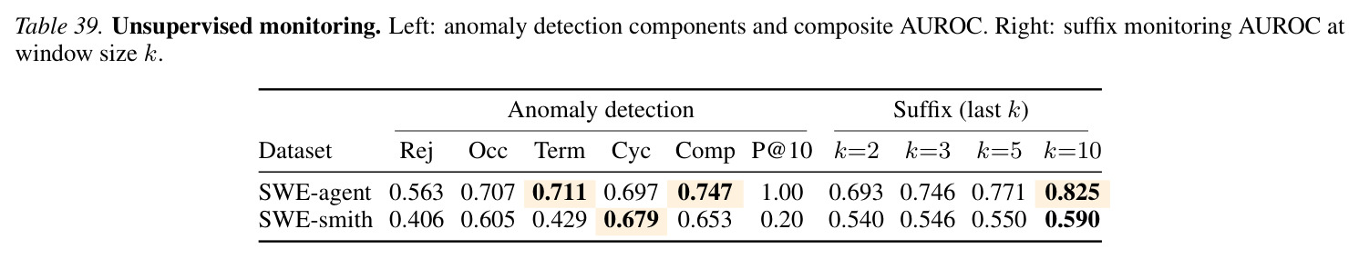 table_39..jpg