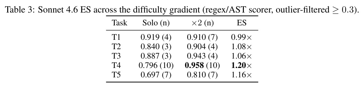 table_3.jpg