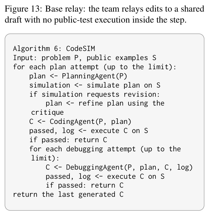 Specialist self-assessment prompt; the output gates inclusion in the relay team.