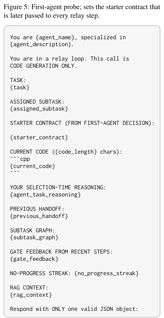 First-agent probe; sets the starter contract that is later passed to every relay step.