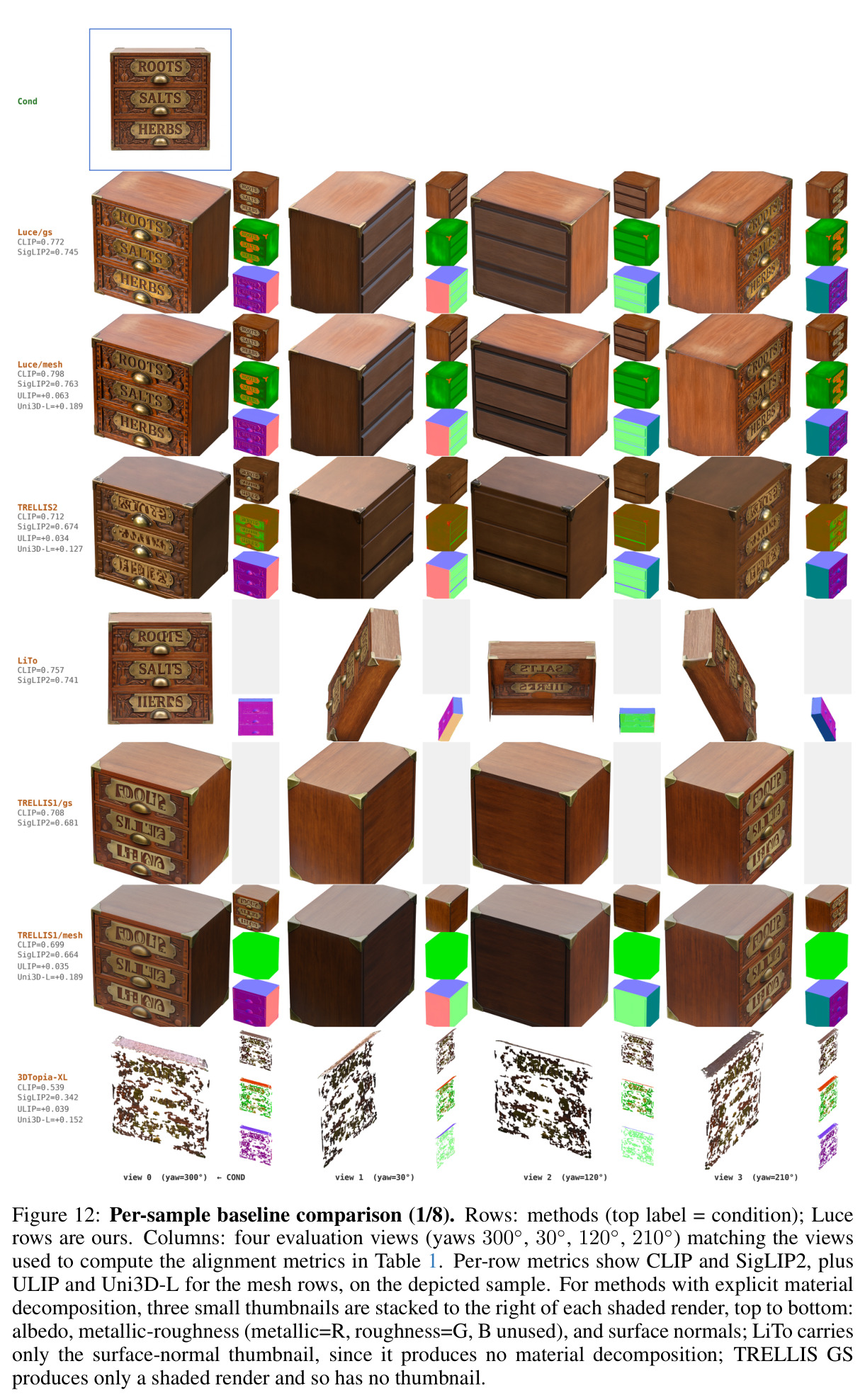 PBR shaded rendering.