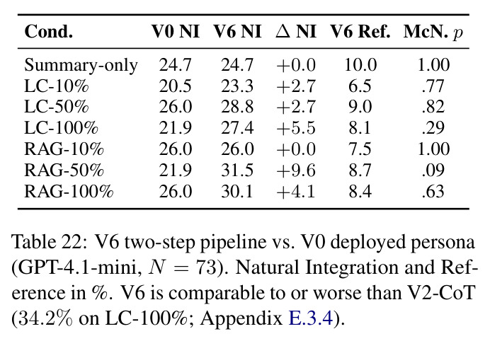 table_22.jpg