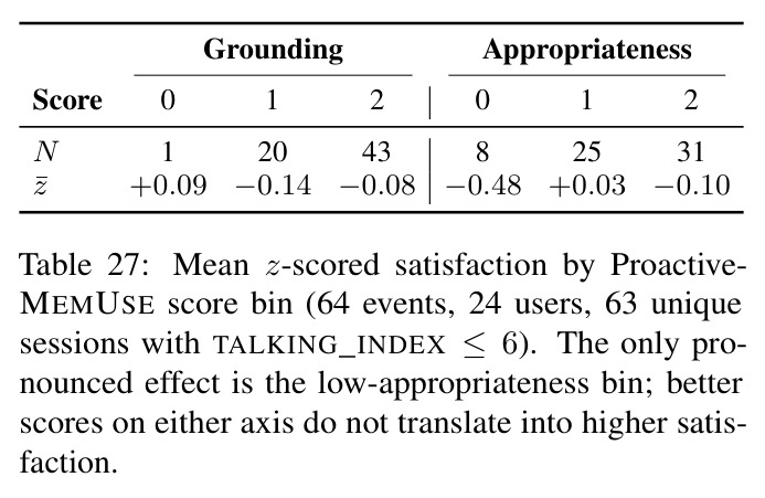 table_27.jpg