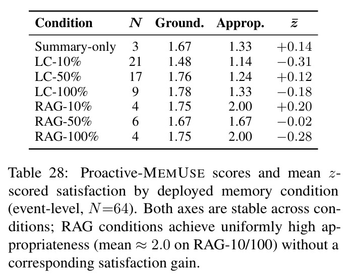table_28.jpg
