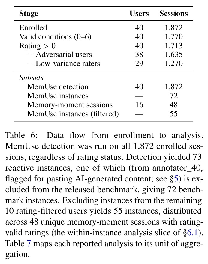 table_6.jpg