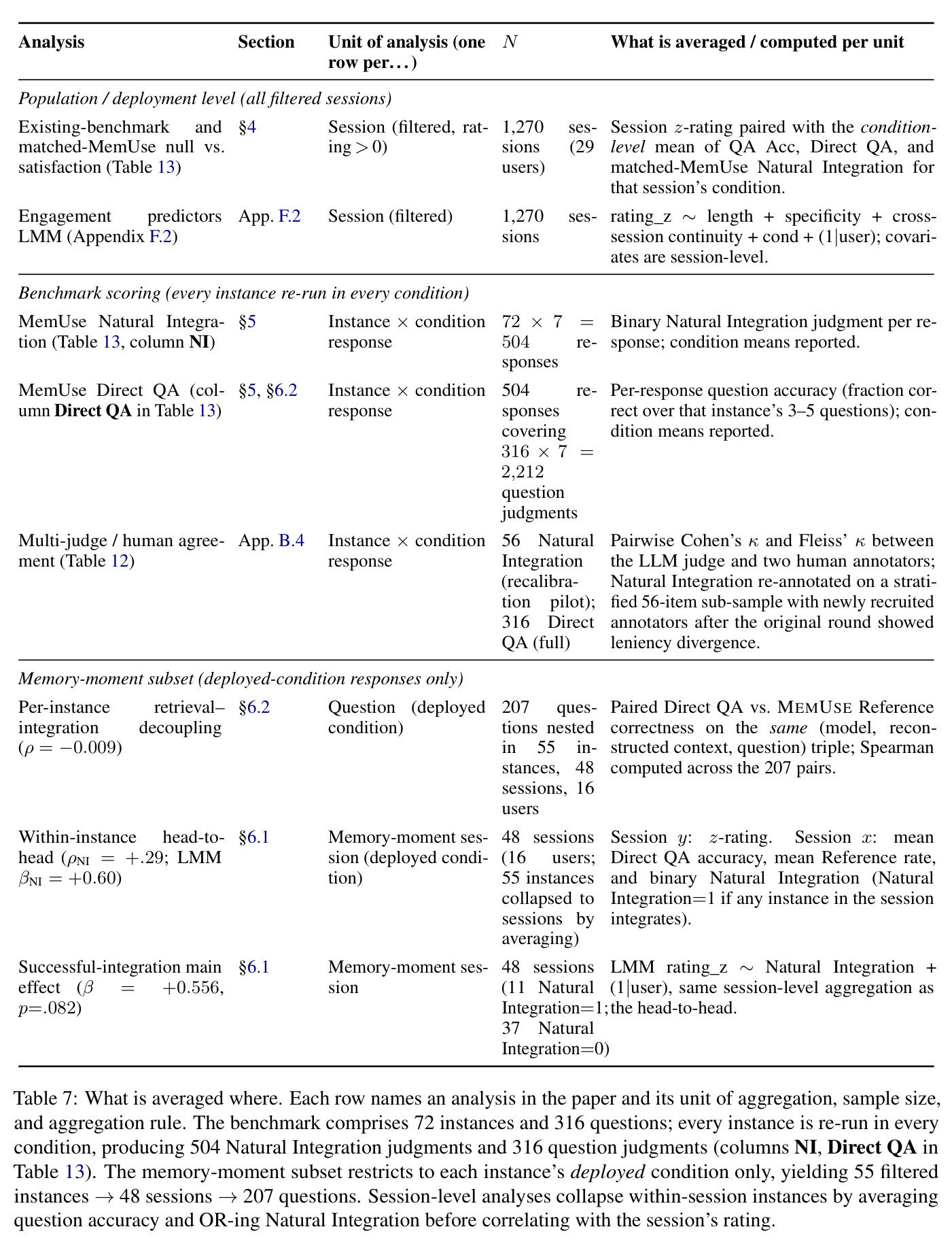 table_7.jpg