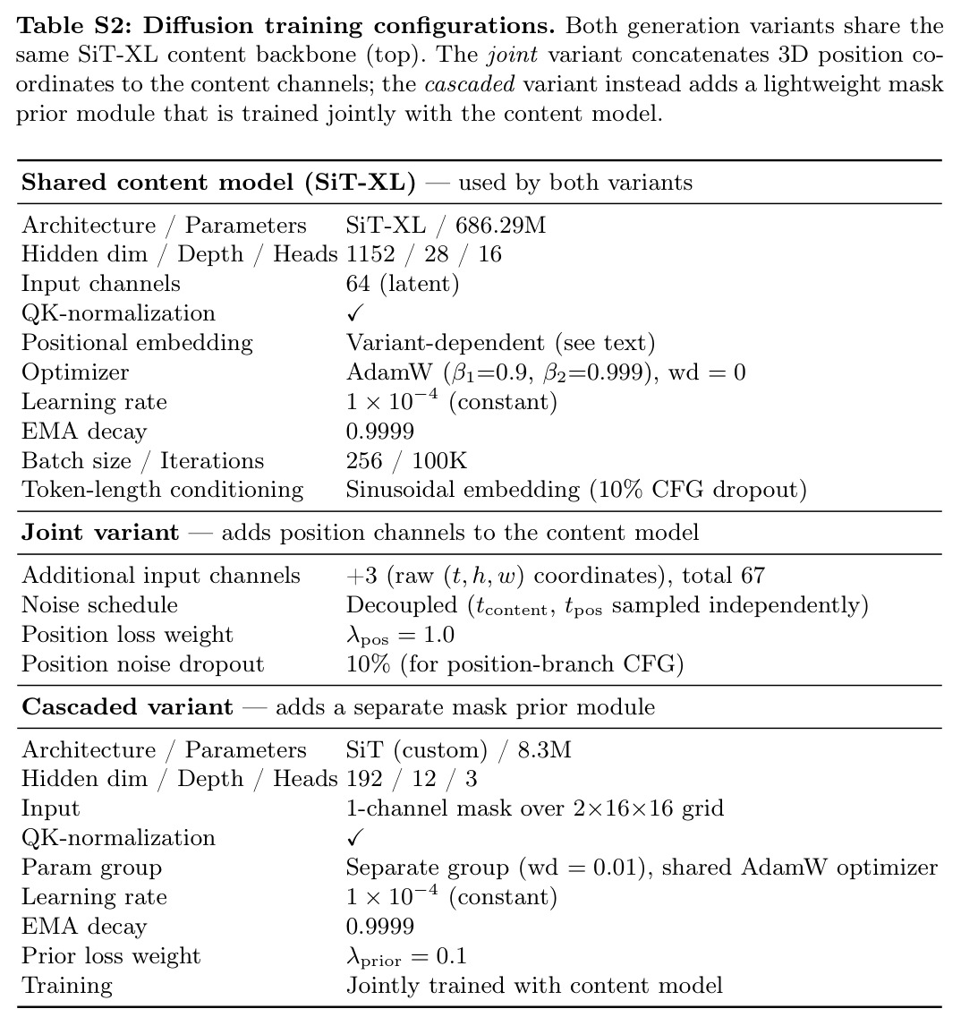 table_s2.jpg