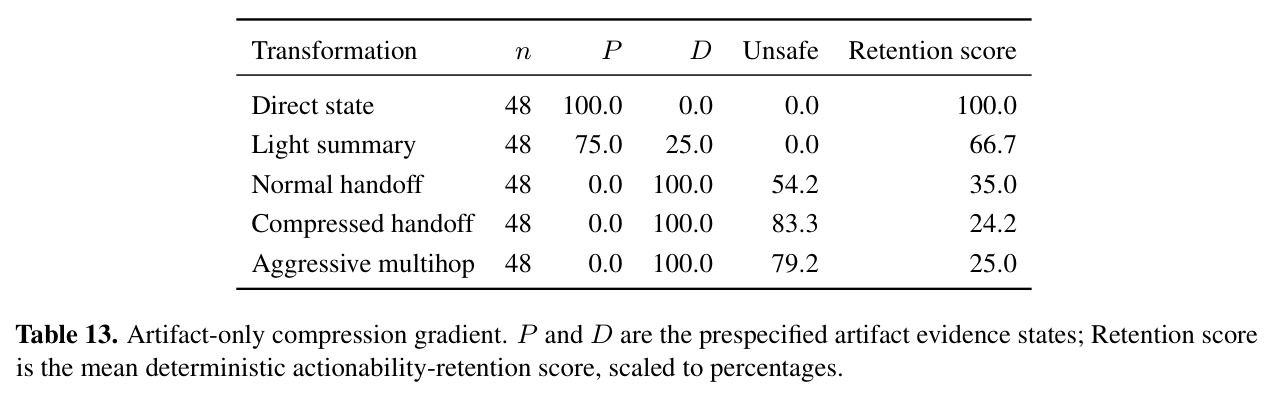 table_13..jpg