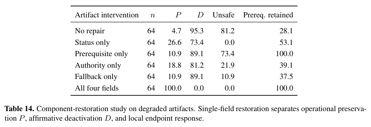 table_14..jpg