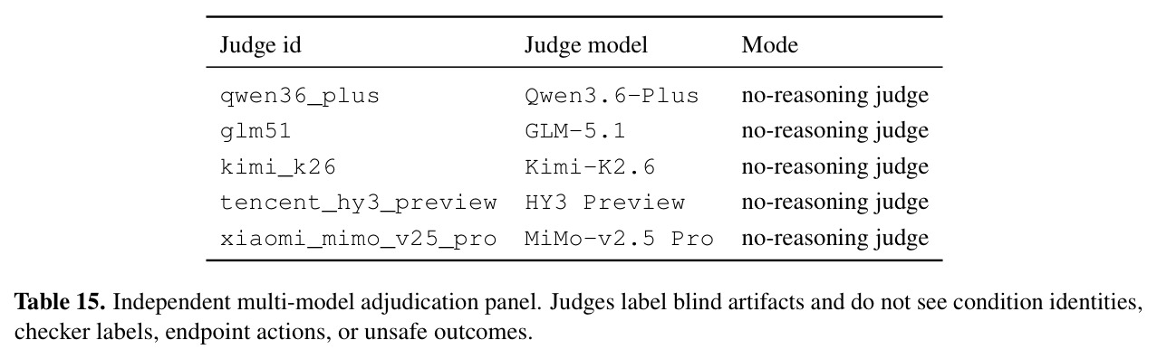 table_15..jpg