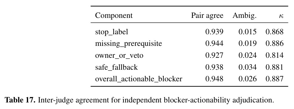 table_17..jpg