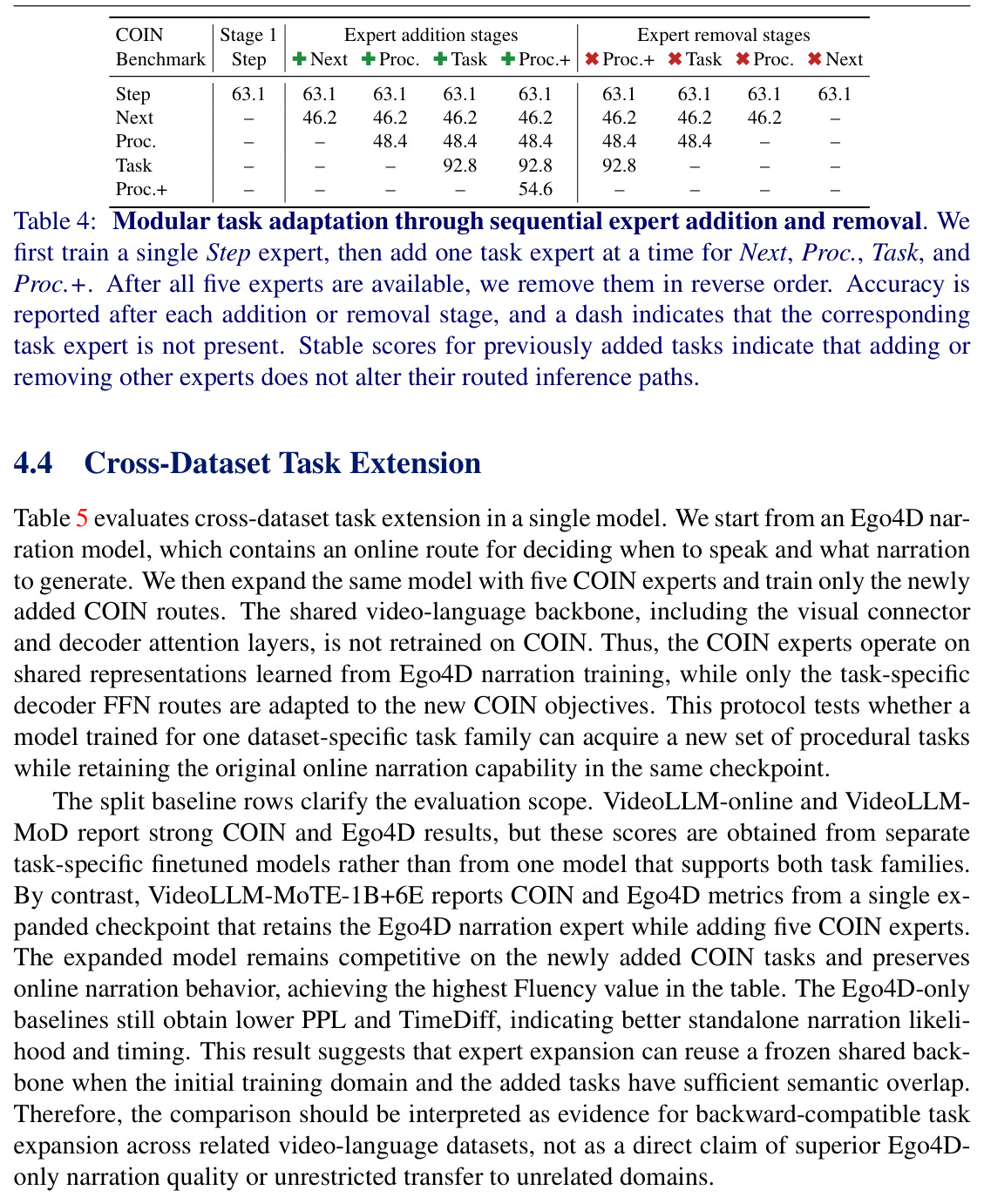 Cross-dataset task extension from online narration to offline procedural tasks