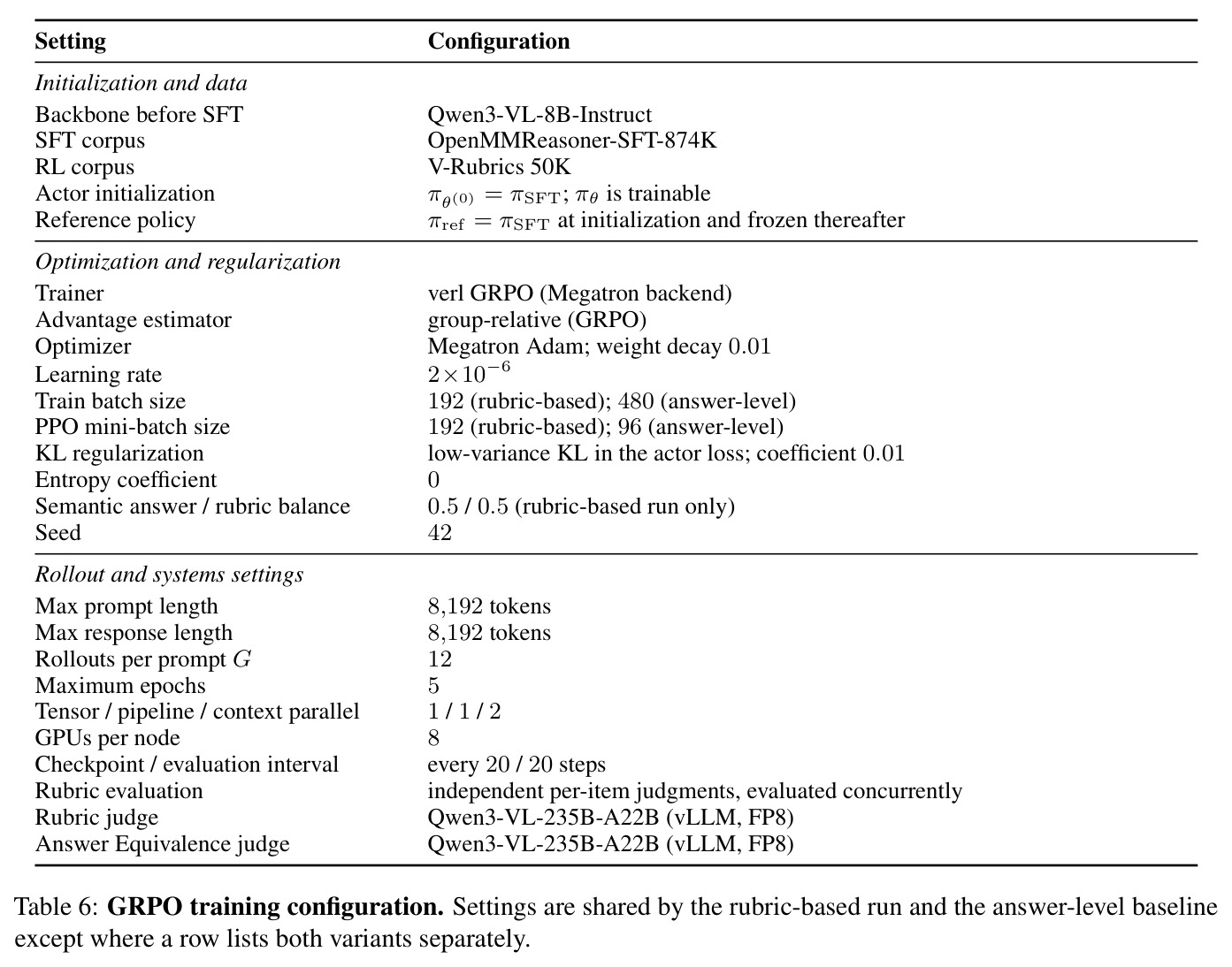 table_6.jpg