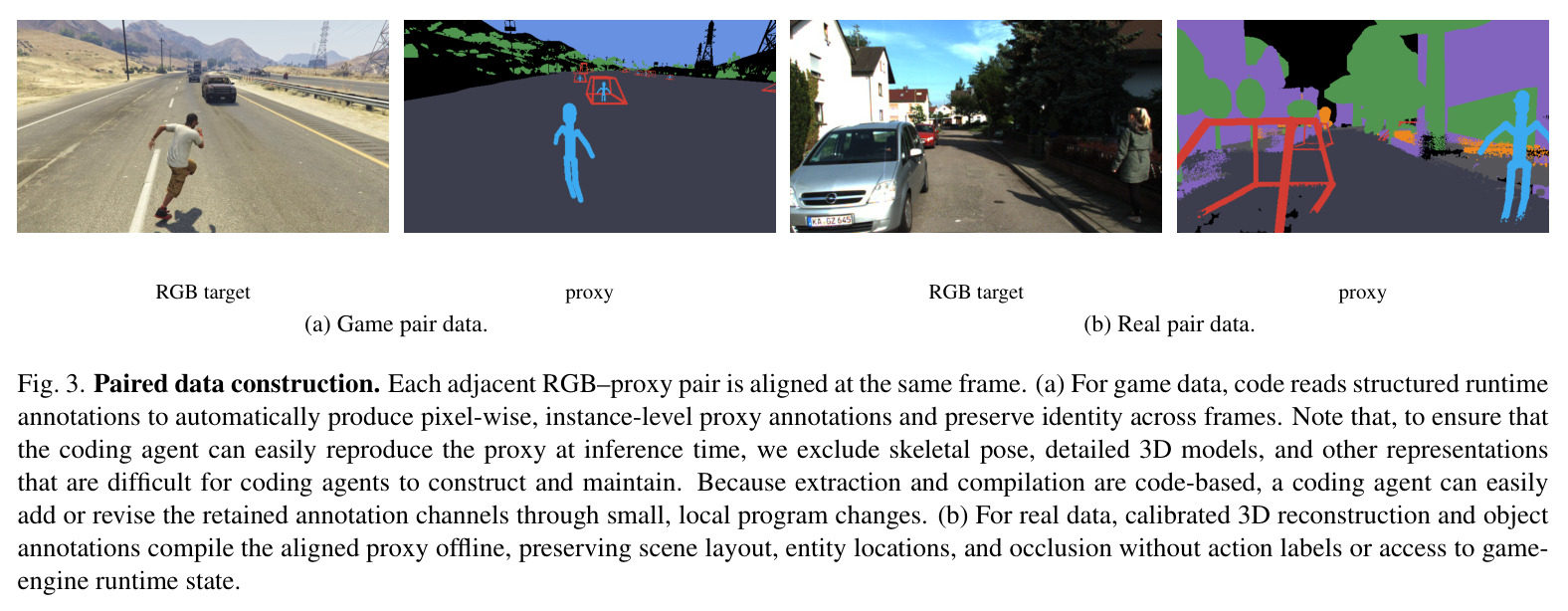 Paired data construction